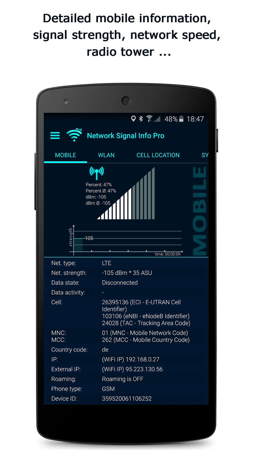 Network Signal Info Pro