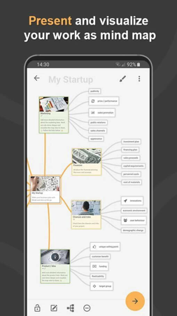 Mindz - Mind Mapping Pro